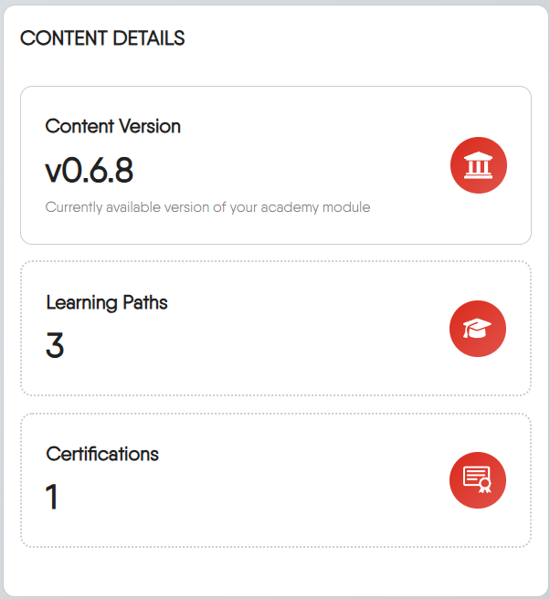 Content Details