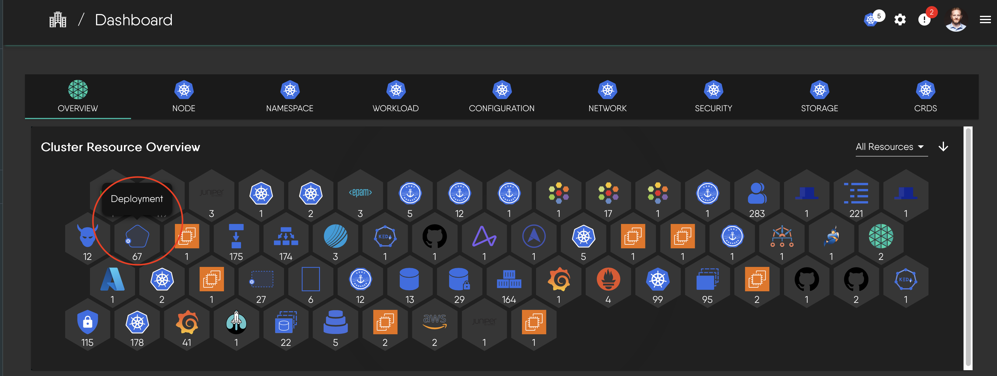 The Deployment component in a cluster resource overview