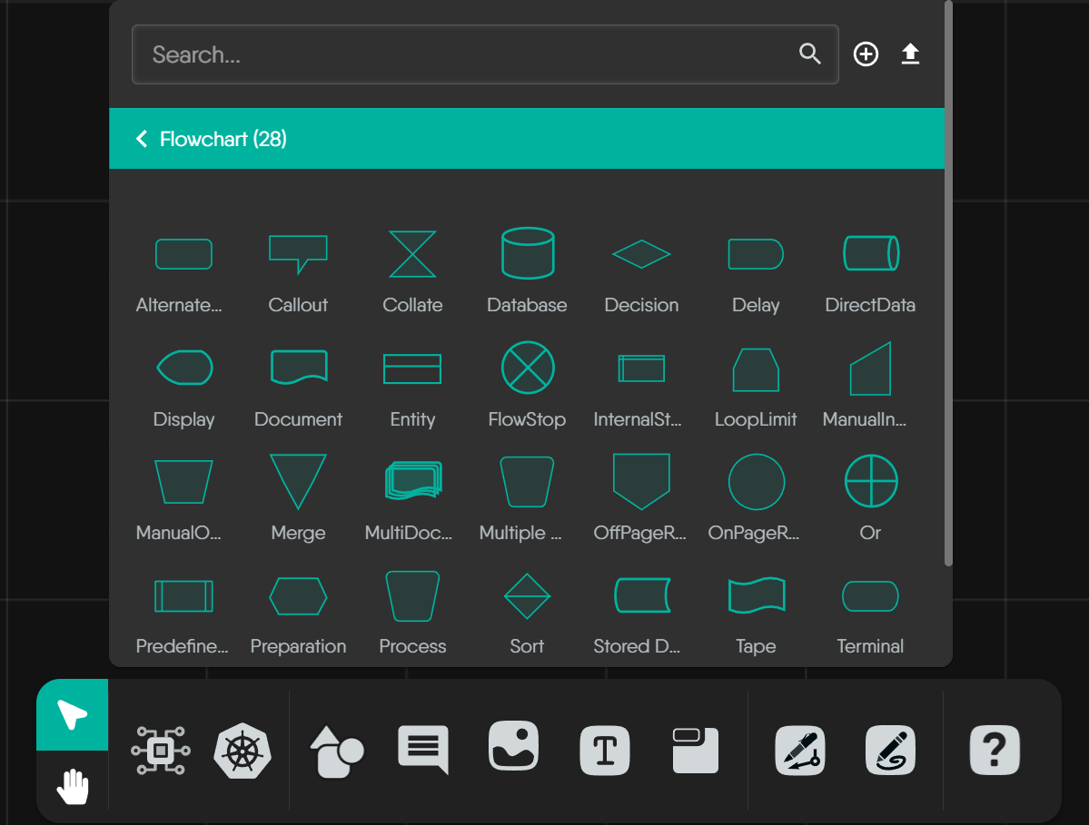 The Flowchart palette in Kanvas, showing standard flowchart shapes