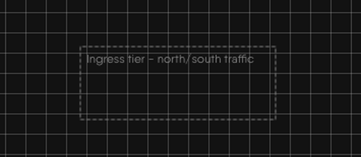 A textbox on the Kanvas Designer canvas with a dashed border, a transparent fill and the caption 'Ingress tier - north/south traffic'