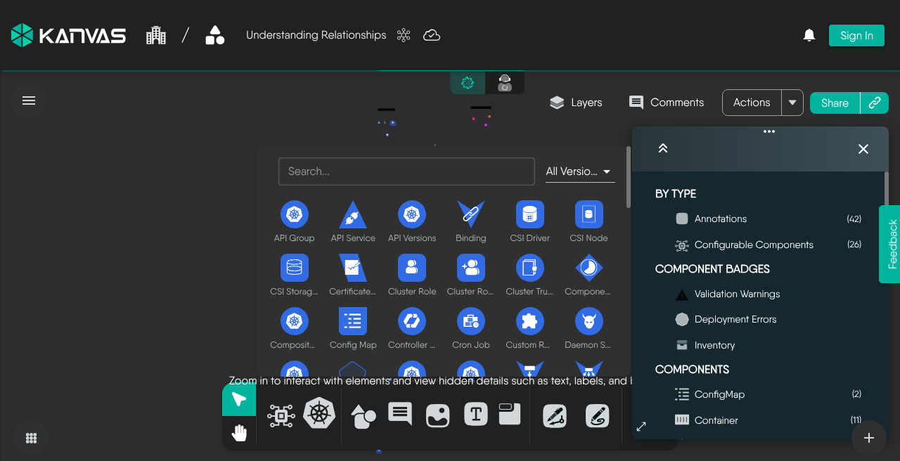 Layers panel listing annotations, configurable components, badges, and component kinds