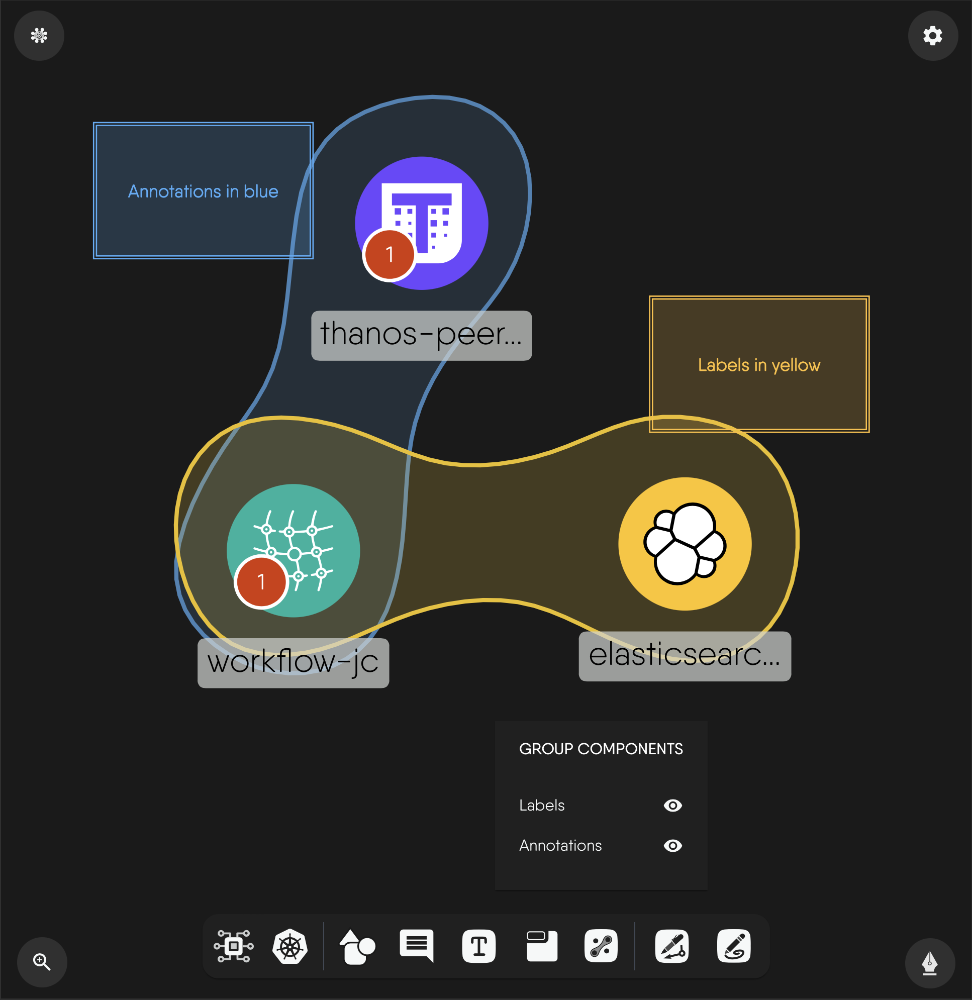 Components with matching labels grouped into one TagSet