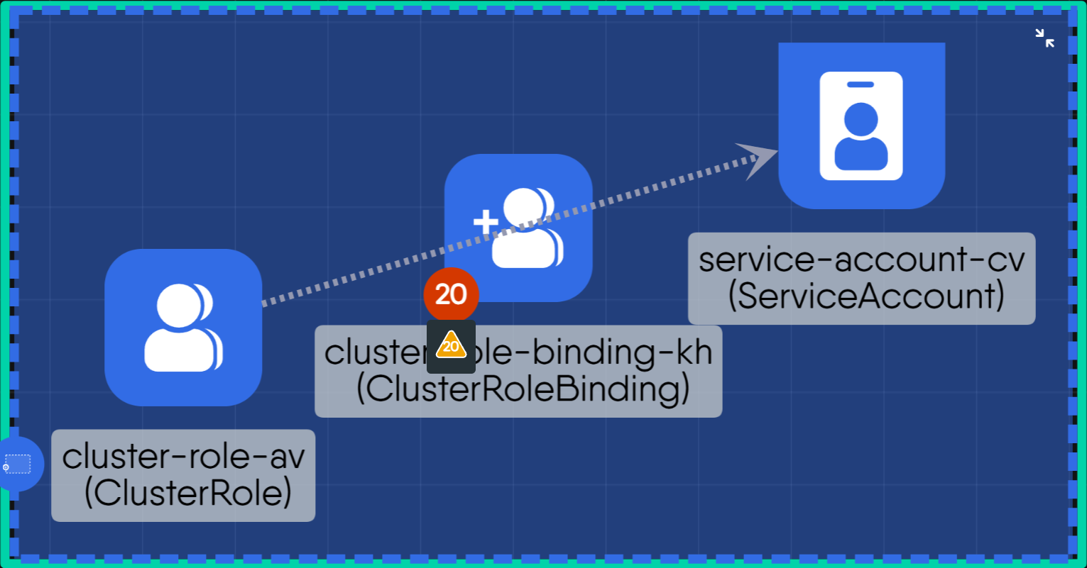 A component with an error count badge and a validation summary beside it on the Designer canvas